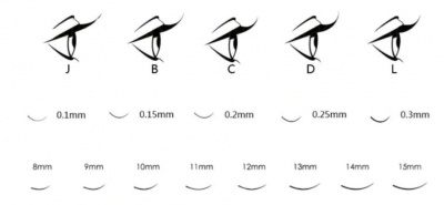 Ресницы Ultimate Luxury D 0.10 13мм